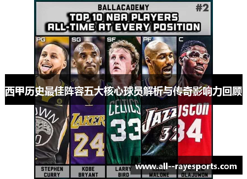 西甲历史最佳阵容五大核心球员解析与传奇影响力回顾 西甲历史最佳阵容五大核心球员解析与传奇影响力回顾