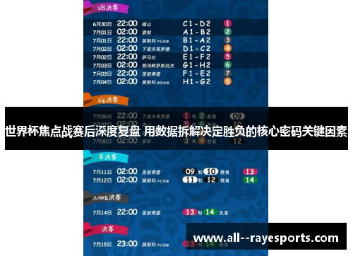 世界杯焦点战赛后深度复盘 用数据拆解决定胜负的核心密码关键因素