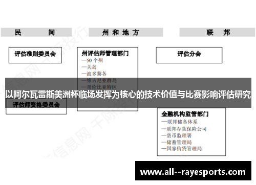 以阿尔瓦雷斯美洲杯临场发挥为核心的技术价值与比赛影响评估研究