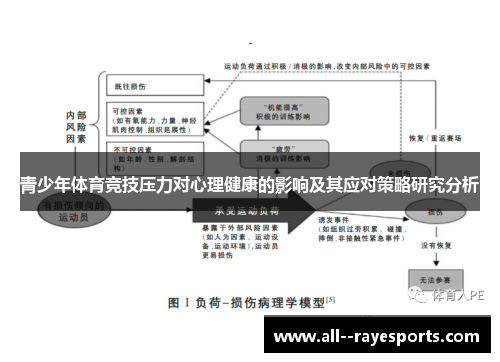 青少年体育竞技压力对心理健康的影响及其应对策略研究分析 青少年体育竞技压力对心理健康的影响及其应对策略研究分析