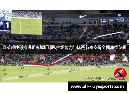 以英超传球推进距离解析球队控场能力与比赛节奏密码全面演绎英超 以英超传球推进距离解析球队控场能力与比赛节奏密码全面演绎英超