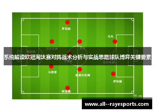 系统解读欧冠淘汰赛对阵战术分析与实战思路球队博弈关键要素 系统解读欧冠淘汰赛对阵战术分析与实战思路球队博弈关键要素